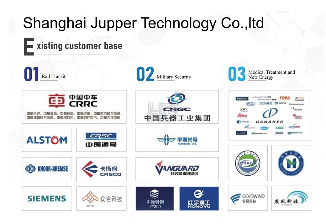 Jupeer customer.jpg