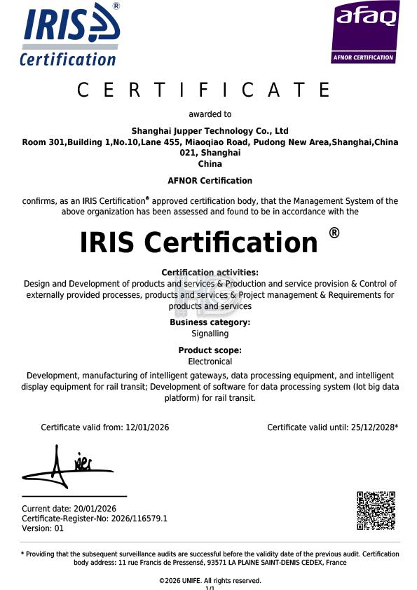 IRIS of Jupper for Data recording and TCMS system display etc.